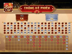Tai xiu MD5 cung cap cac cua cuoc truyen thong