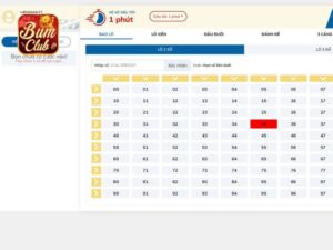 Xo so truyen thong duoc BUMCLUB dua len nen tang online